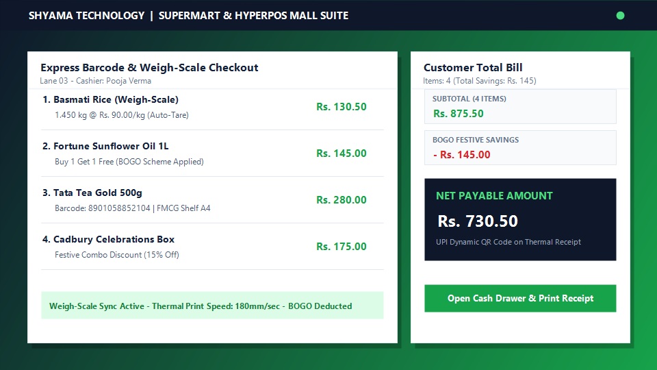 Supermarket and Departmental Mall POS Software dashboard
